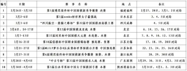 这位年仅16岁的小将是勒阿弗尔U19的首发中场，他经常因为进攻、技术和力量受到关注。